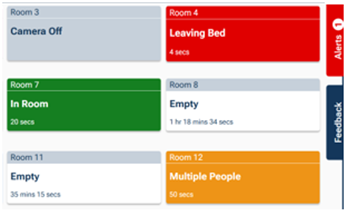 A view of the screen used by staff on their devices, showing a list of bedroom numbers
