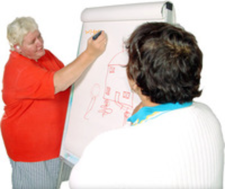 A woman drawing onto a flipchart while another person watches