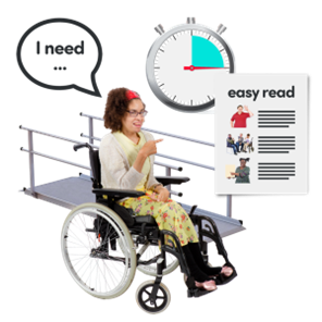 A picture of a person in a wheelchair with the words I need above her. She is pointing to an easy read information sheet and a clock showing 15 minutes extra time.