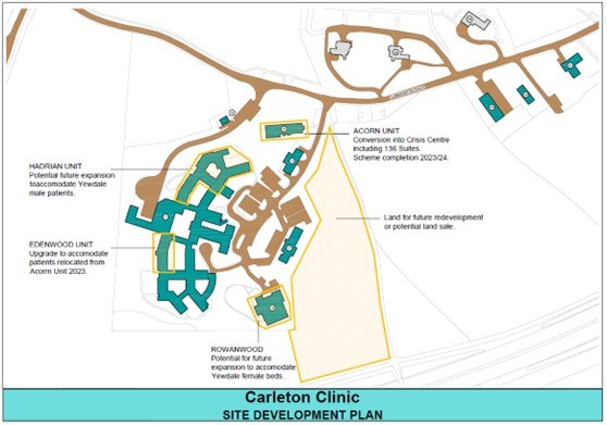 Carleton Clinic site development plan
