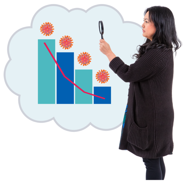 Woman examining a descending bar graph with COVID-19 virus icons using a magnifying glass.