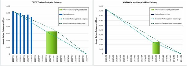 Green plan 3.jpg