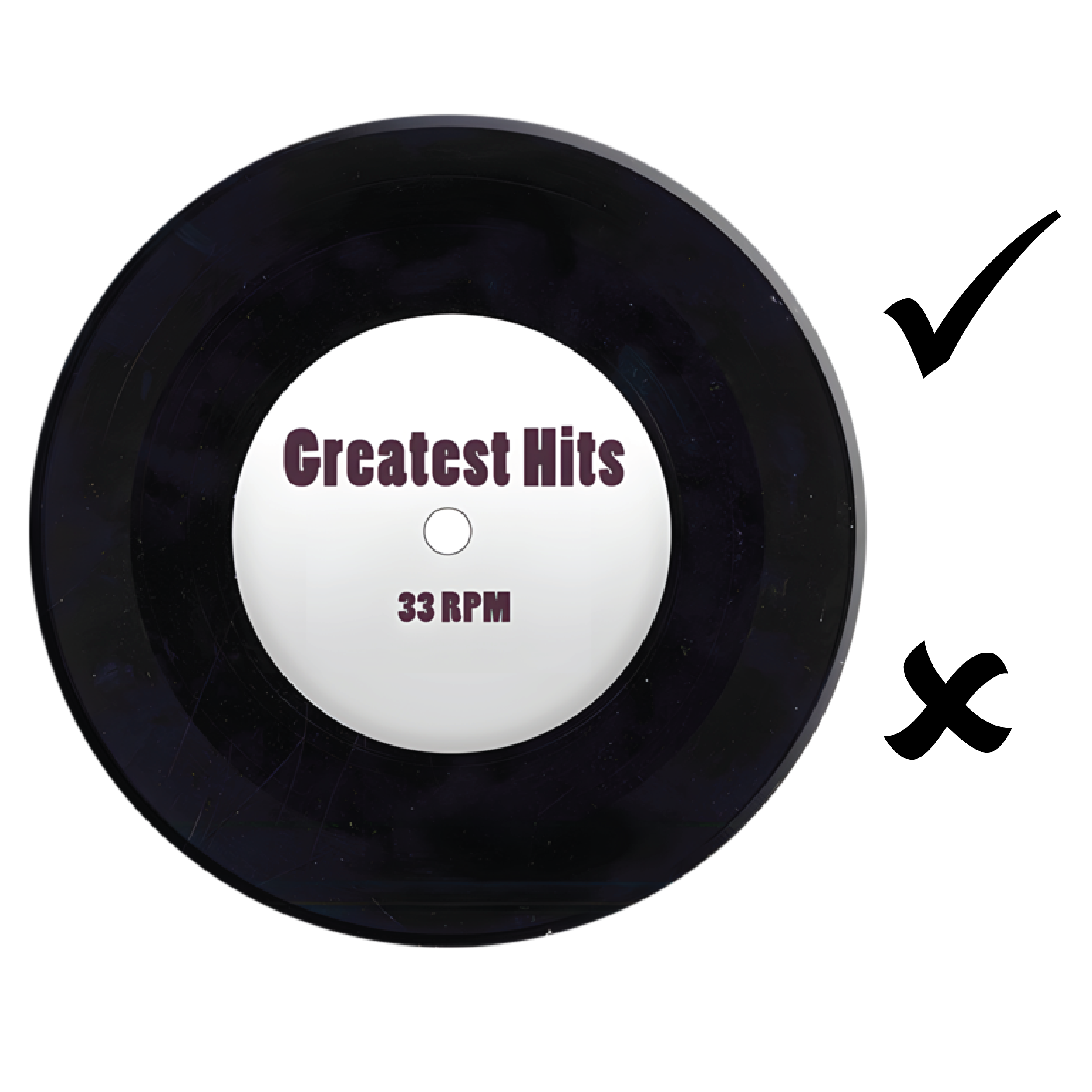 A vinyl record labeled 'Greatest Hits' with 33 RPM speed. There is a tick and a cross next to the record