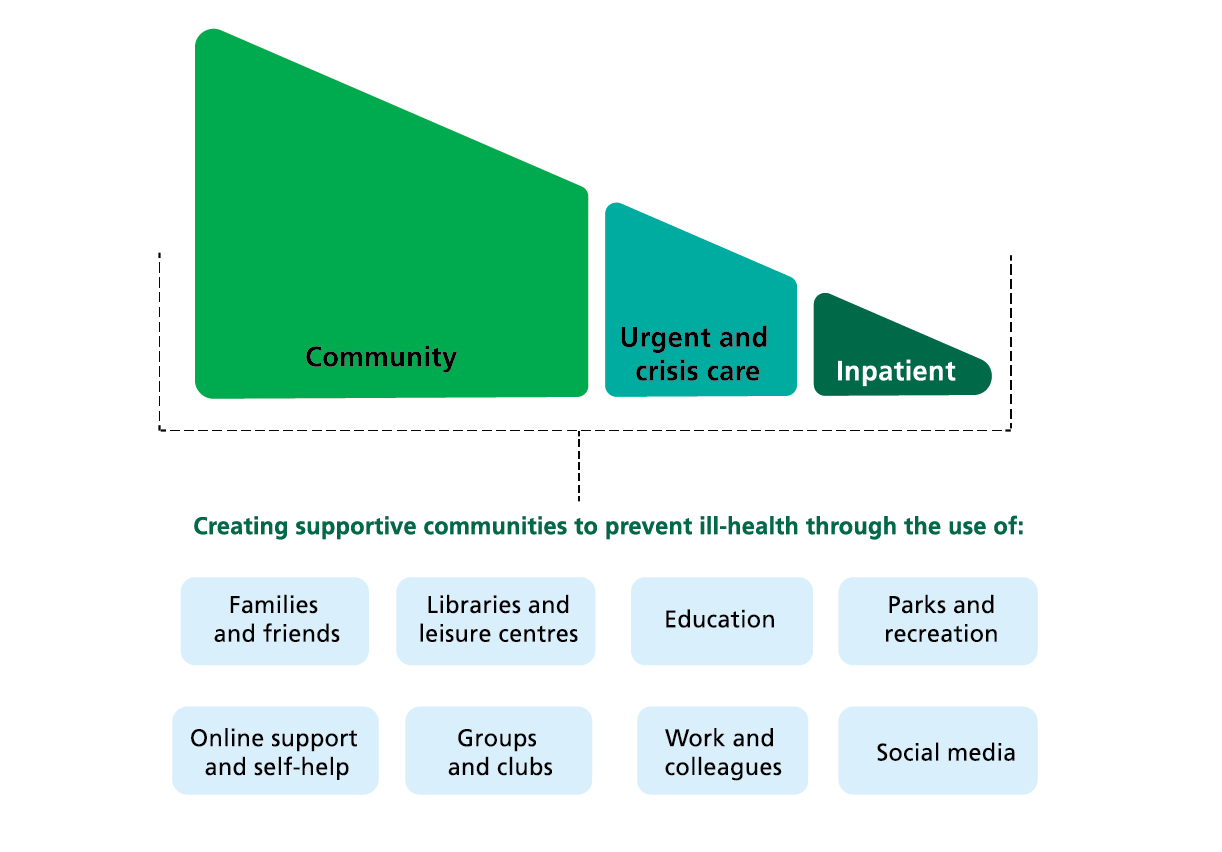 Page 10_wedge diagram.png