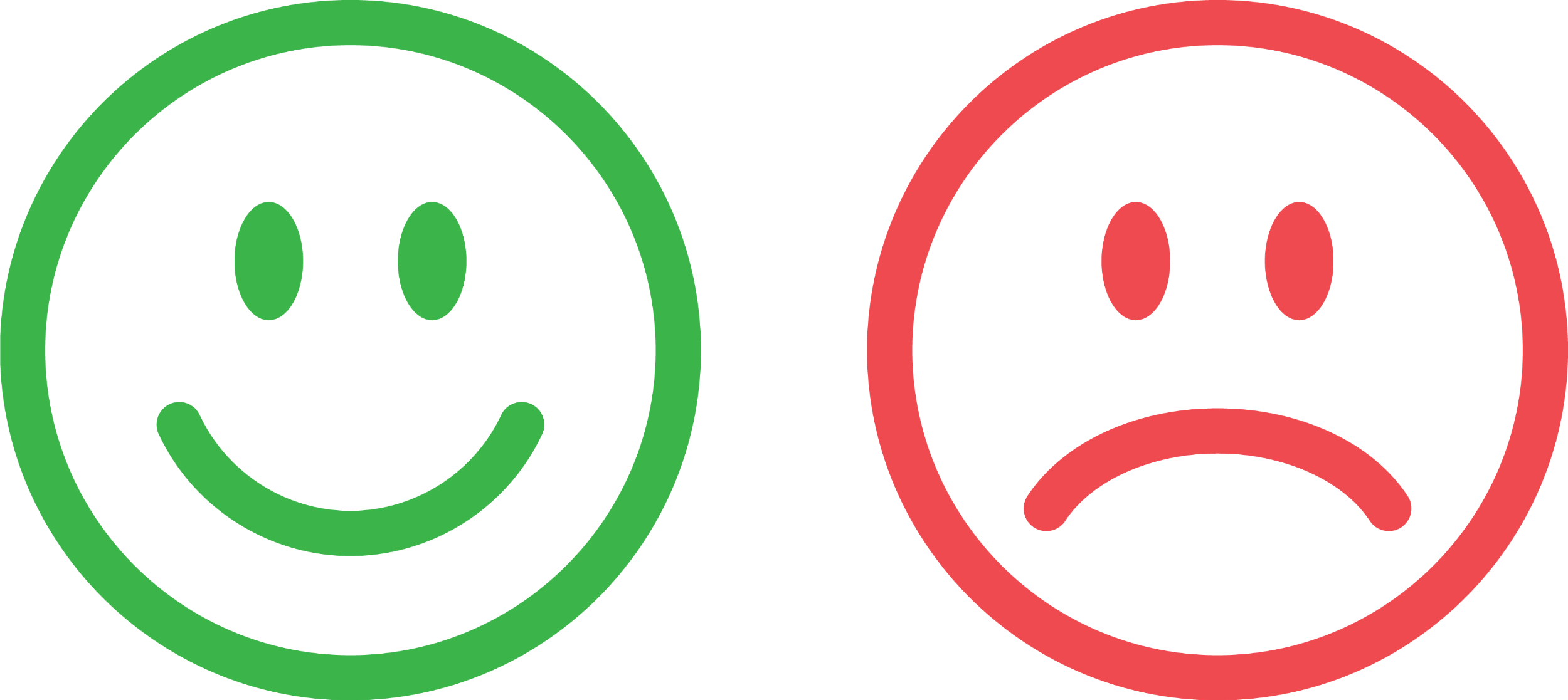 A green smiley face and a red sad face side by side
