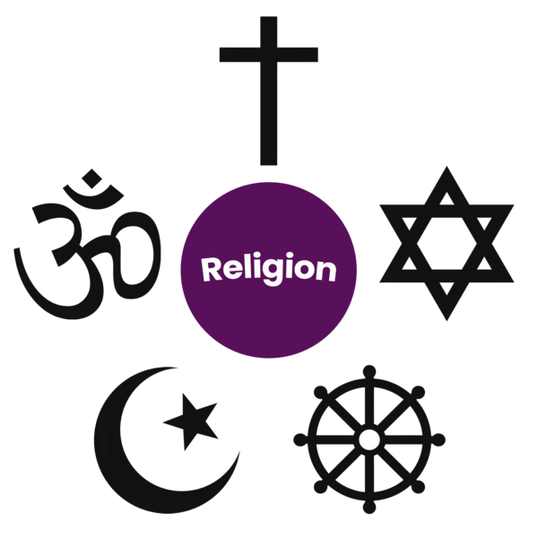 A group of different religious symbols