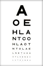 An optician eye test chart with letters of the alphabet starting large at the top and then reducing in size lower down the chart