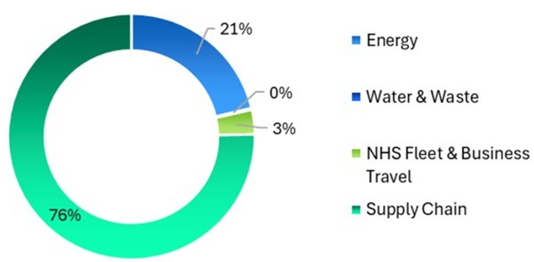 Green plan 2.jpg