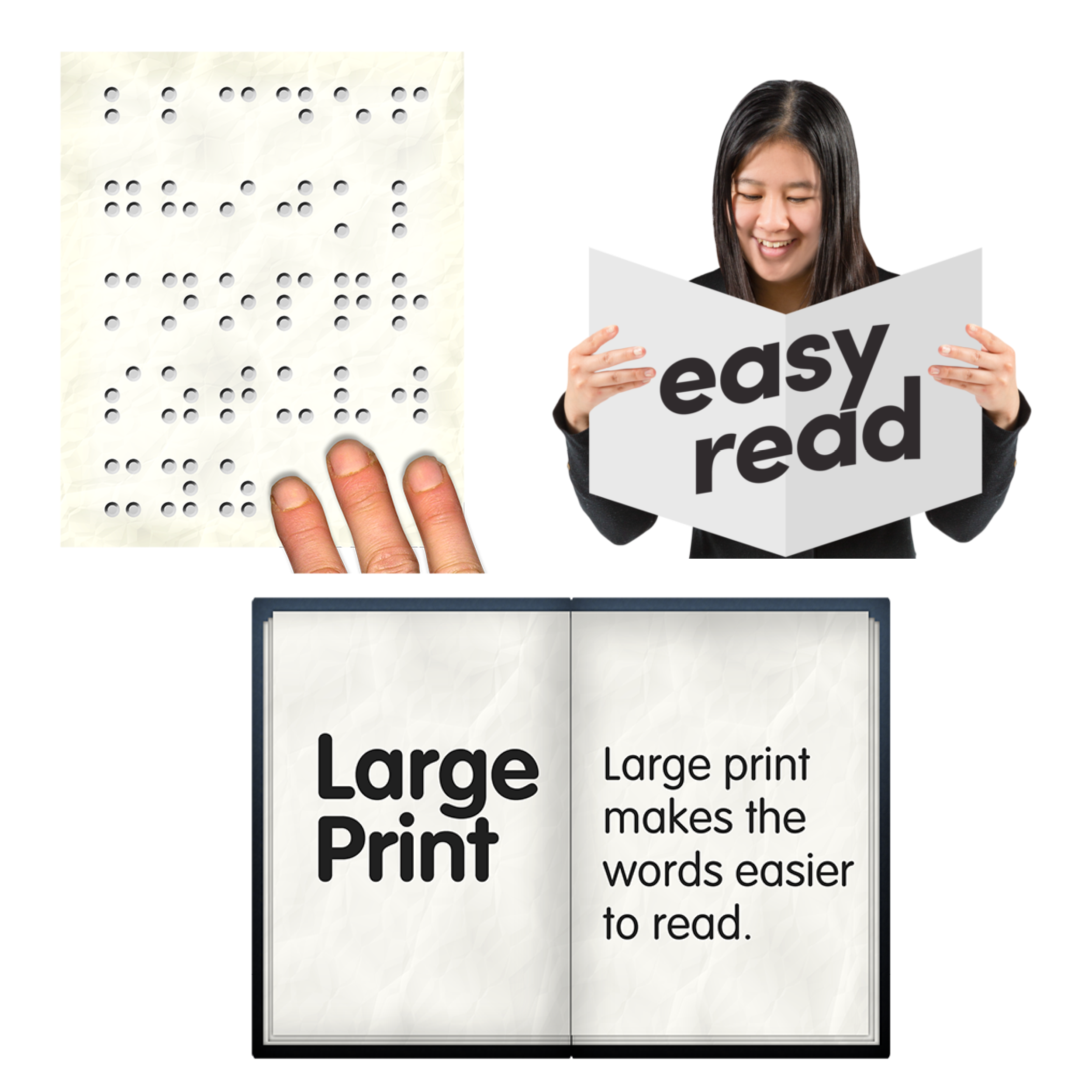 Braille, easy read and large print documents